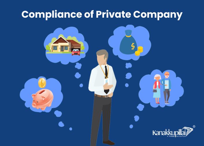 Mandatory Compliance’s for Private Limited Company