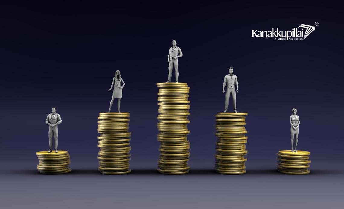 Understanding the Median Remuneration under the Companies Act