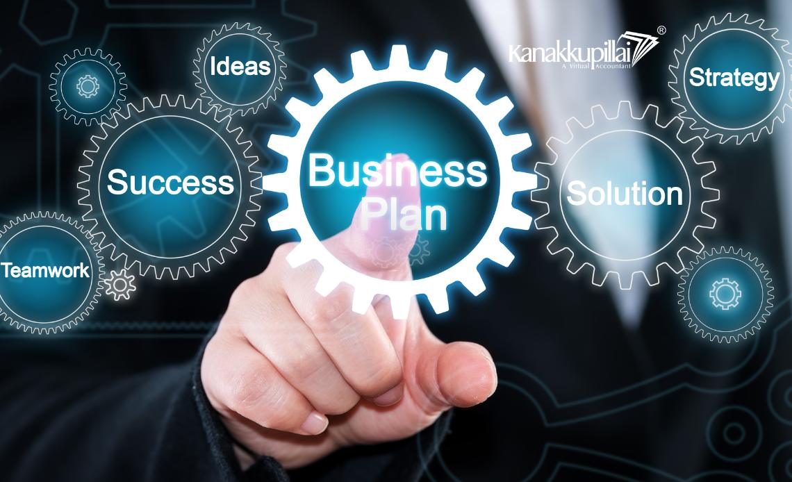 Essential Elements of A Business Plan